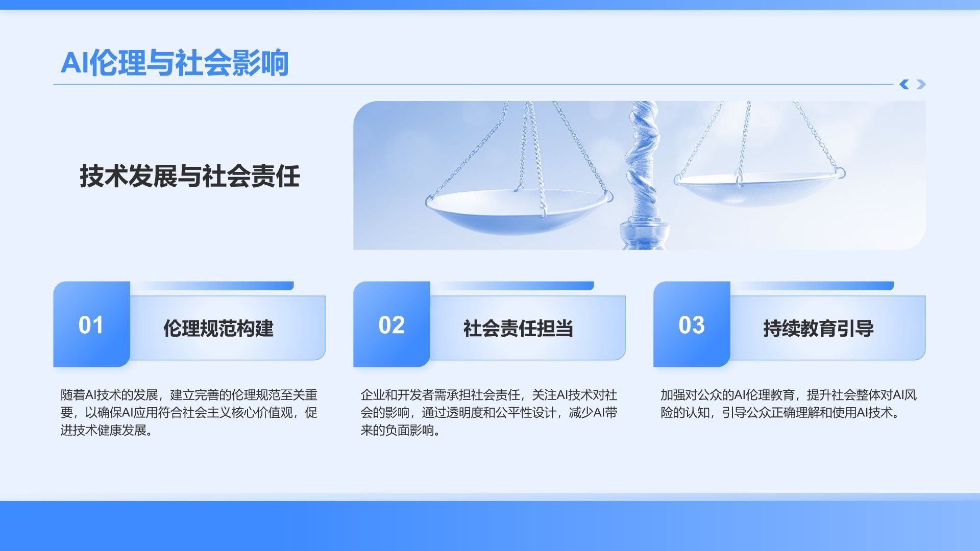 蓝色科技风AI人工智能发展趋势汇报PPT模板