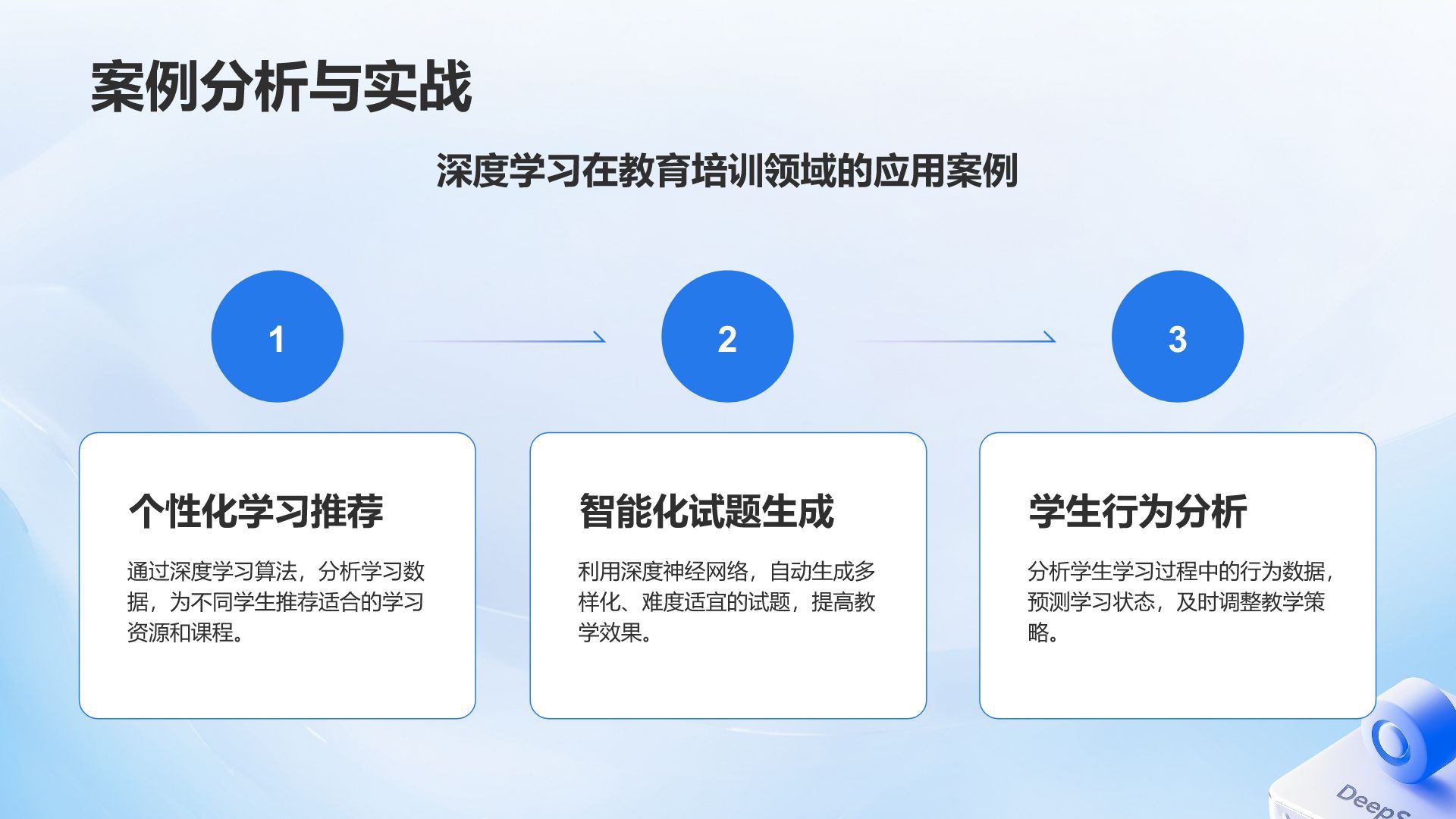 蓝色3D风DeepSeek入门教程与常见问题解答PPT模板