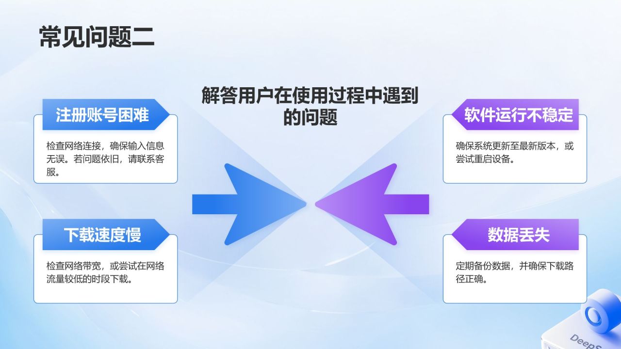 蓝色3D风DeepSeek入门教程与常见问题解答PPT模板