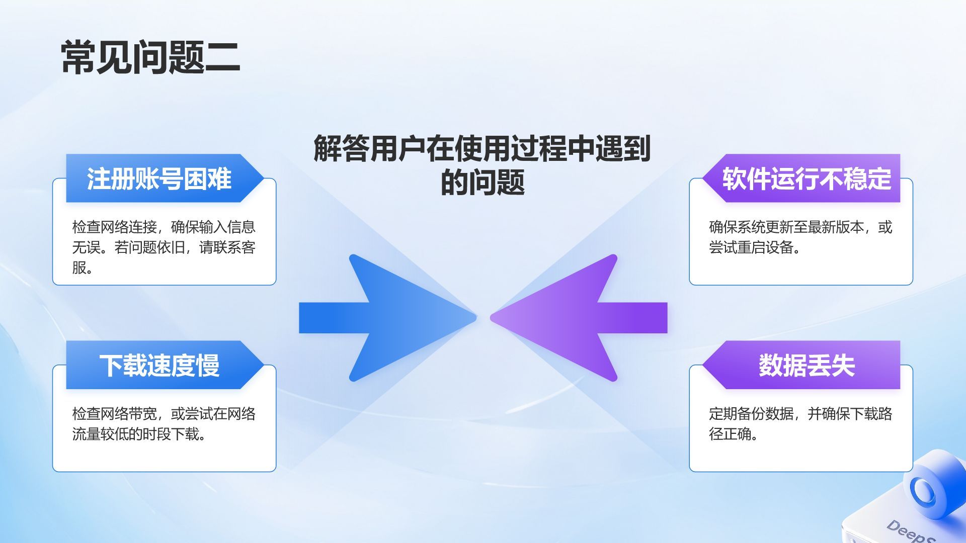 蓝色3D风DeepSeek入门教程与常见问题解答PPT模板
