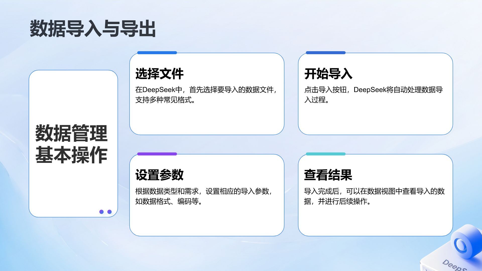 蓝色3D风DeepSeek入门教程与常见问题解答PPT模板