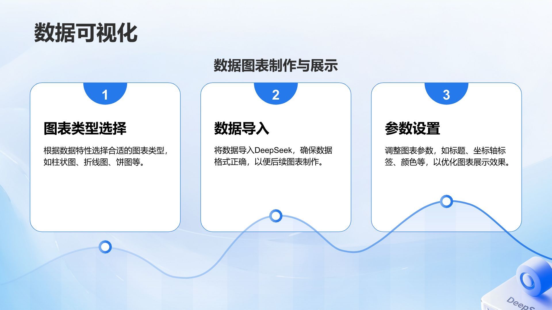 蓝色3D风DeepSeek入门教程与常见问题解答PPT模板