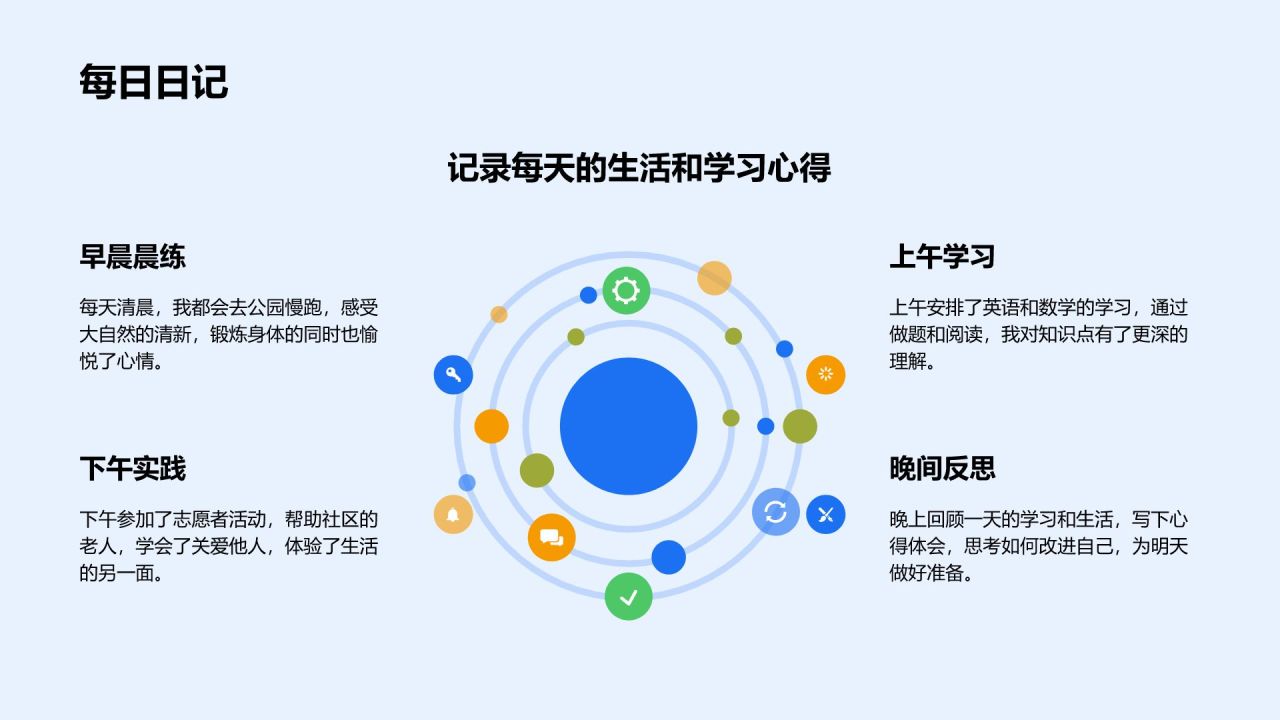 蓝色卡通风暑假生活成长记录PPT模板