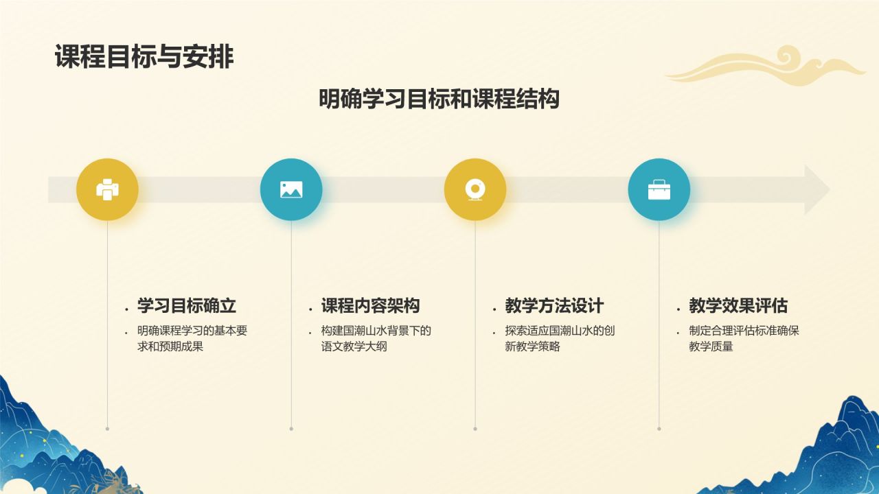 黄色国潮风国潮山水中国风语文教学课件PPT模板