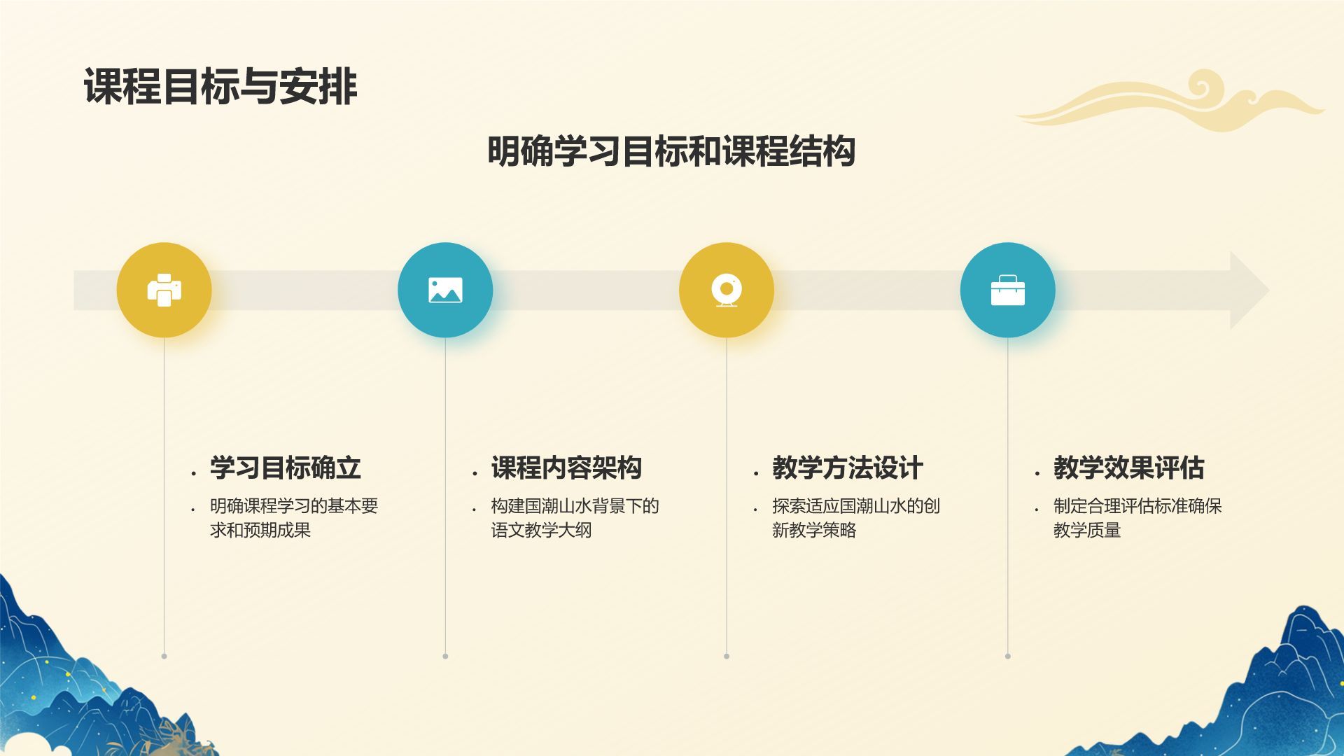 黄色国潮风国潮山水中国风语文教学课件PPT模板