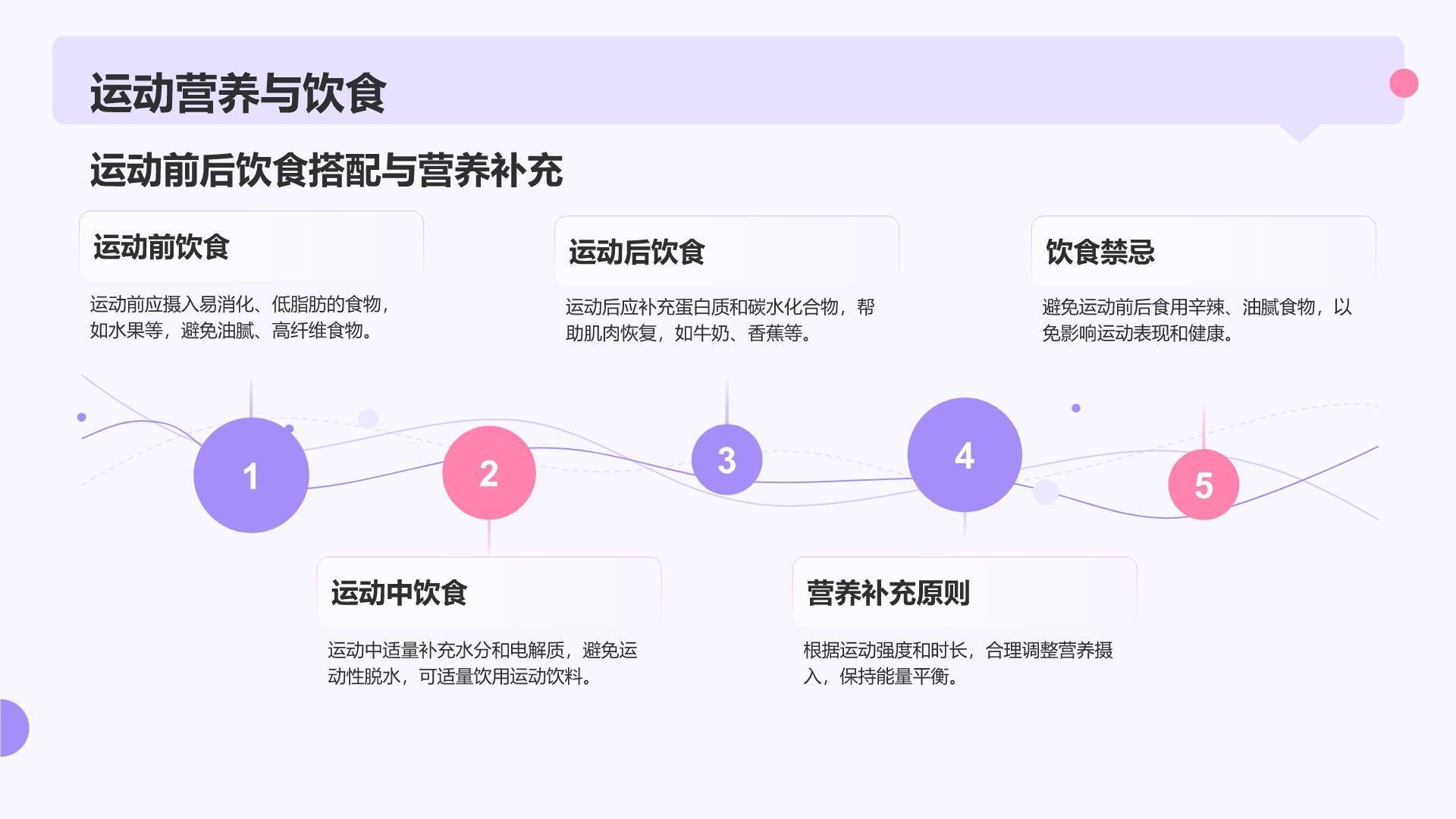 紫色插画风全民健身日科普介绍PPT模板