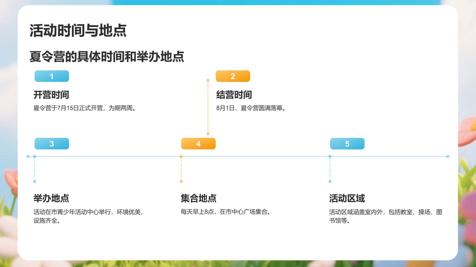 蓝色卡通风暑假夏令营活动汇报PPT模板