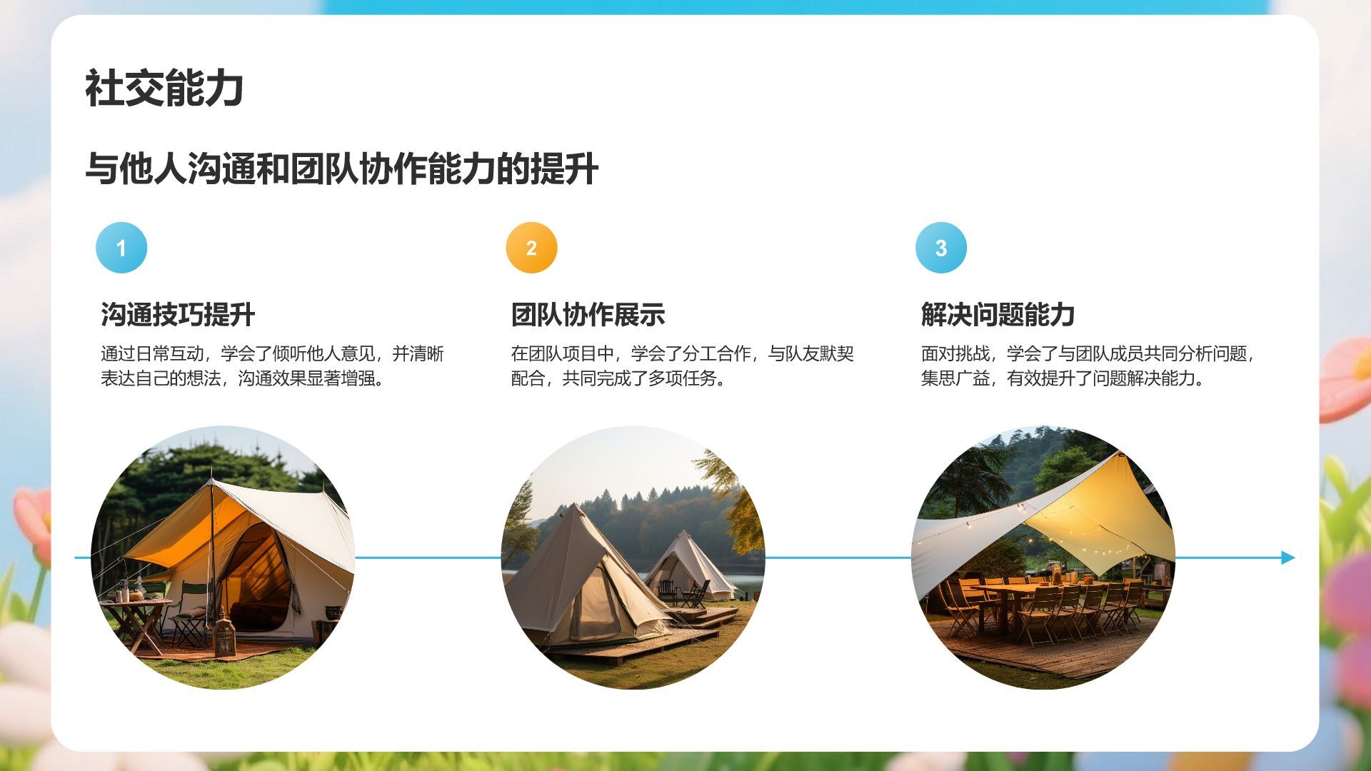 蓝色卡通风暑假夏令营活动汇报PPT模板