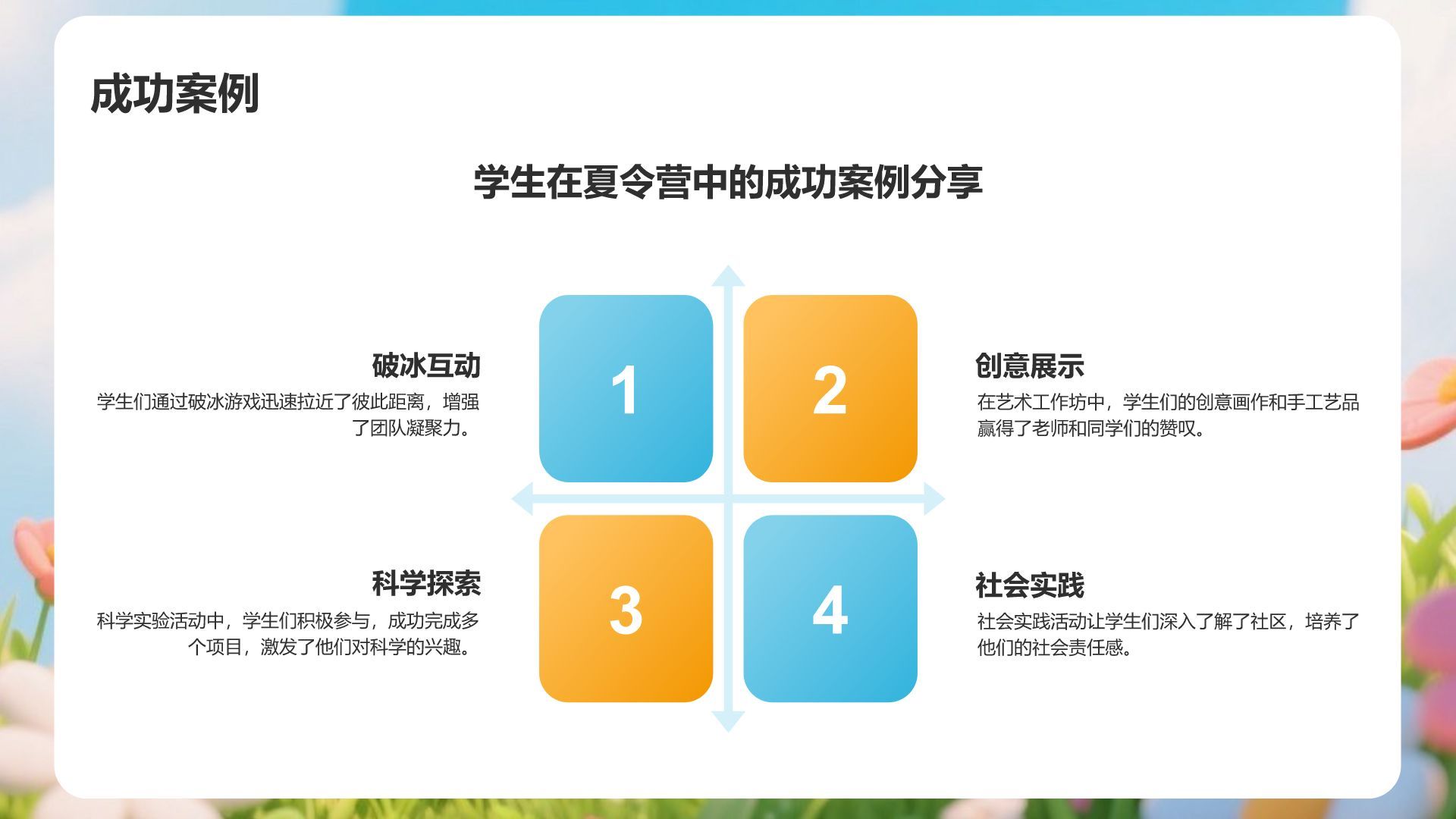 蓝色卡通风暑假夏令营活动汇报PPT模板