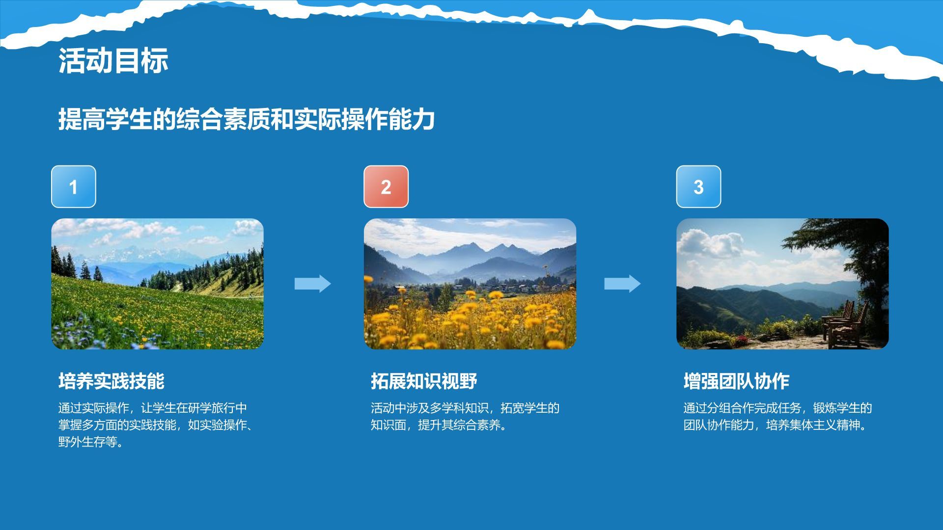 蓝色摄影风研学旅行活动宣传介绍PPT模板