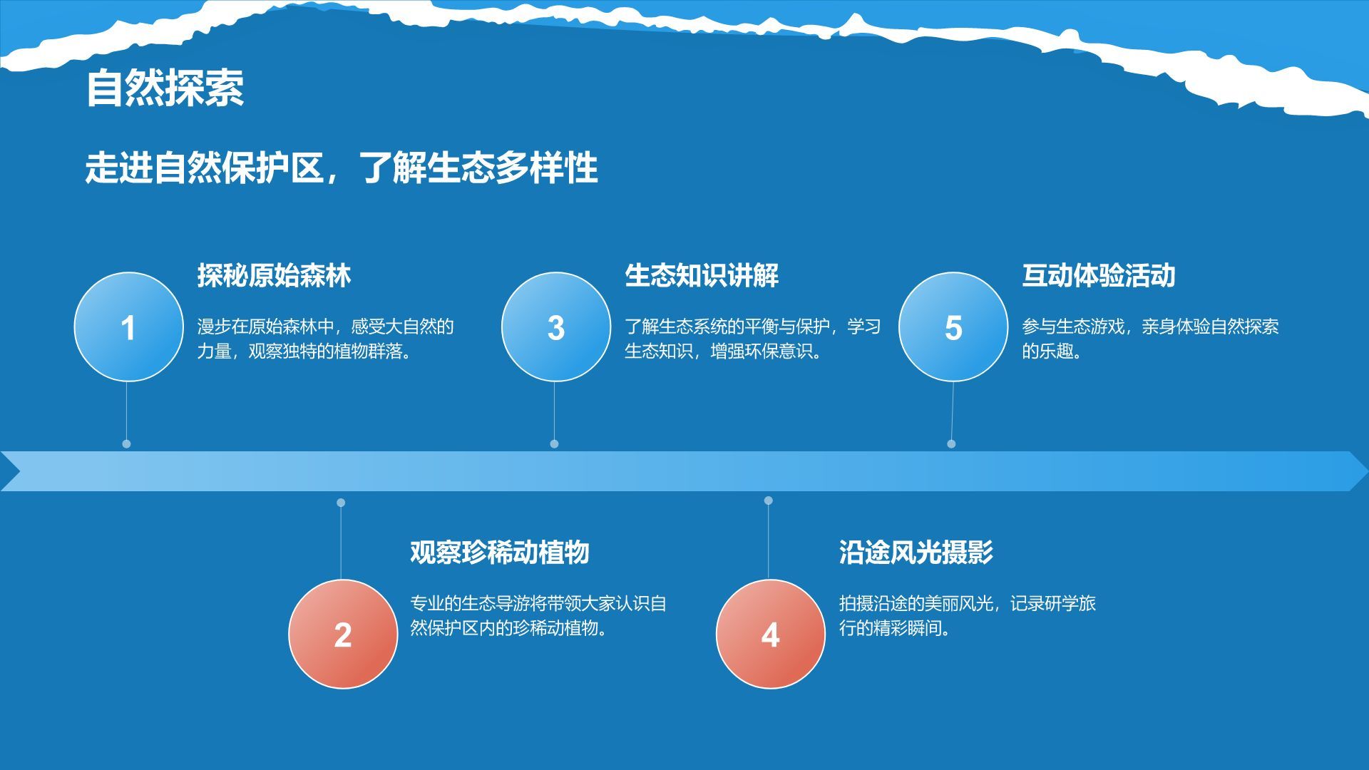 蓝色摄影风研学旅行活动宣传介绍PPT模板