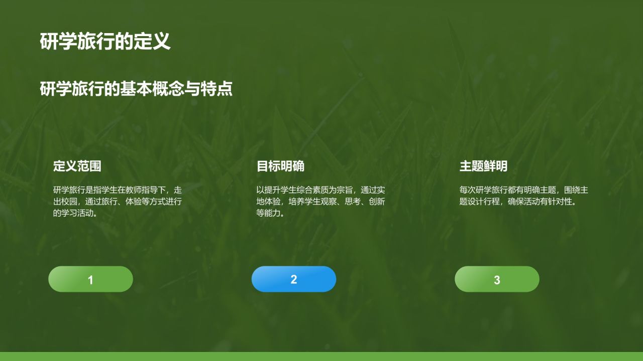 绿色摄影风研学旅行活动宣传介绍PPT模板