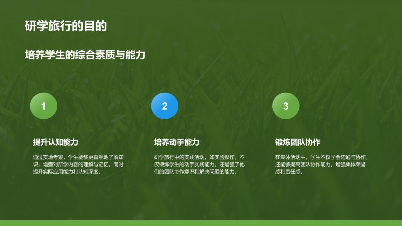 绿色摄影风研学旅行活动宣传介绍PPT模板