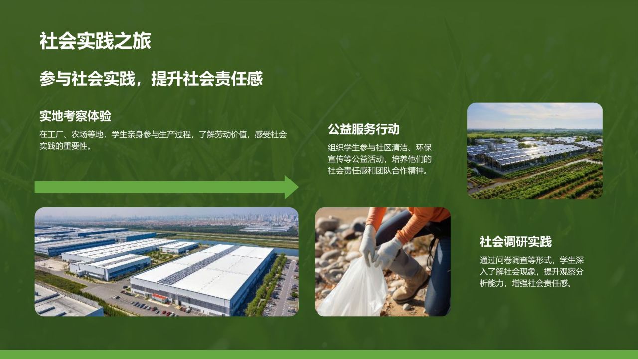 绿色摄影风研学旅行活动宣传介绍PPT模板