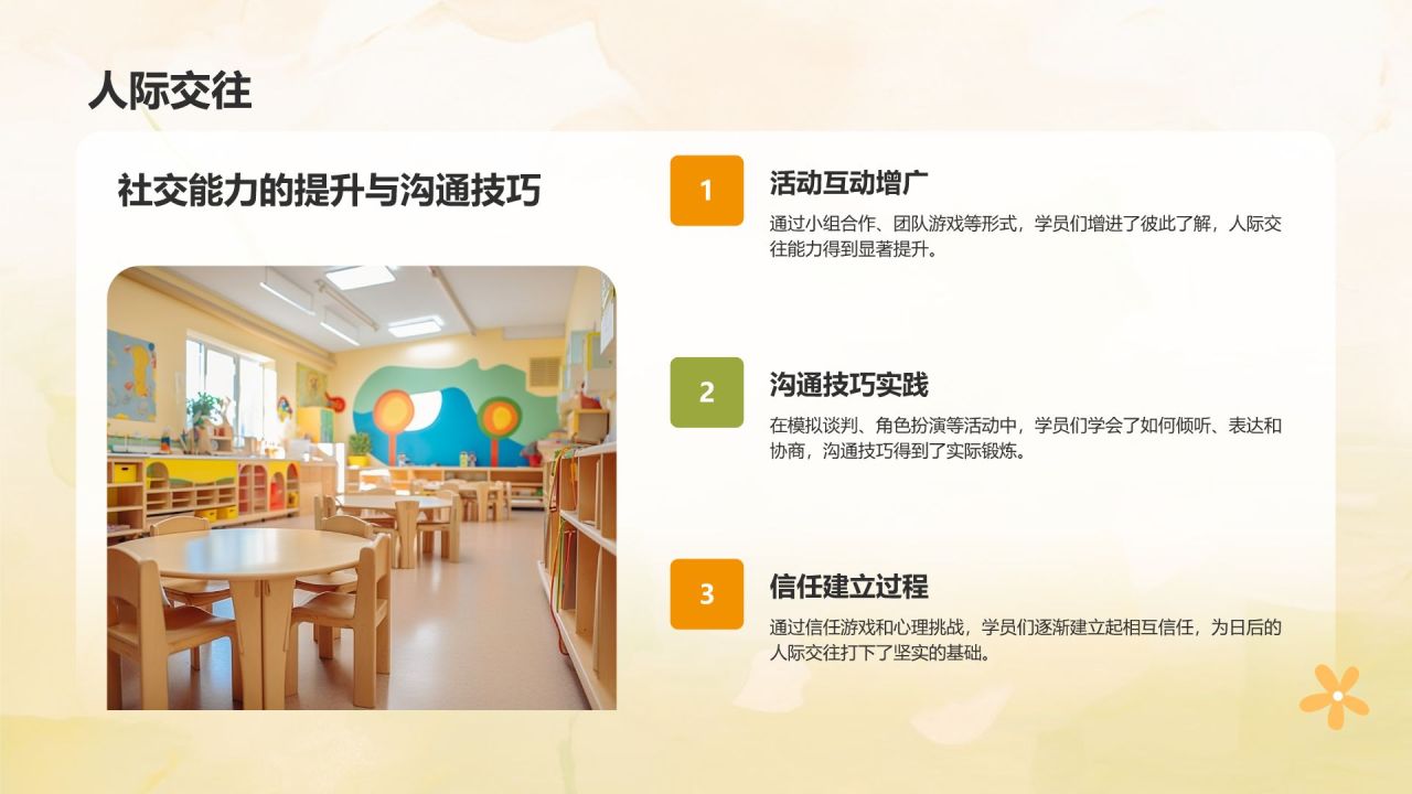 橙色卡通风暑假夏令营活动总结汇报PPT模板