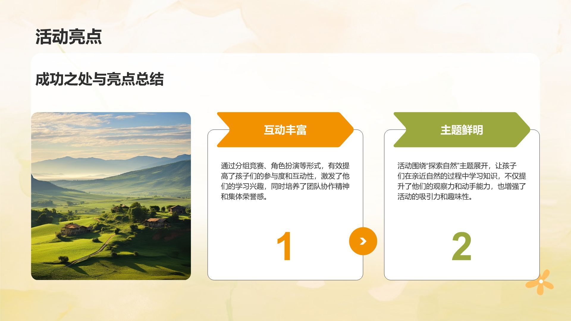 橙色卡通风暑假夏令营活动总结汇报PPT模板
