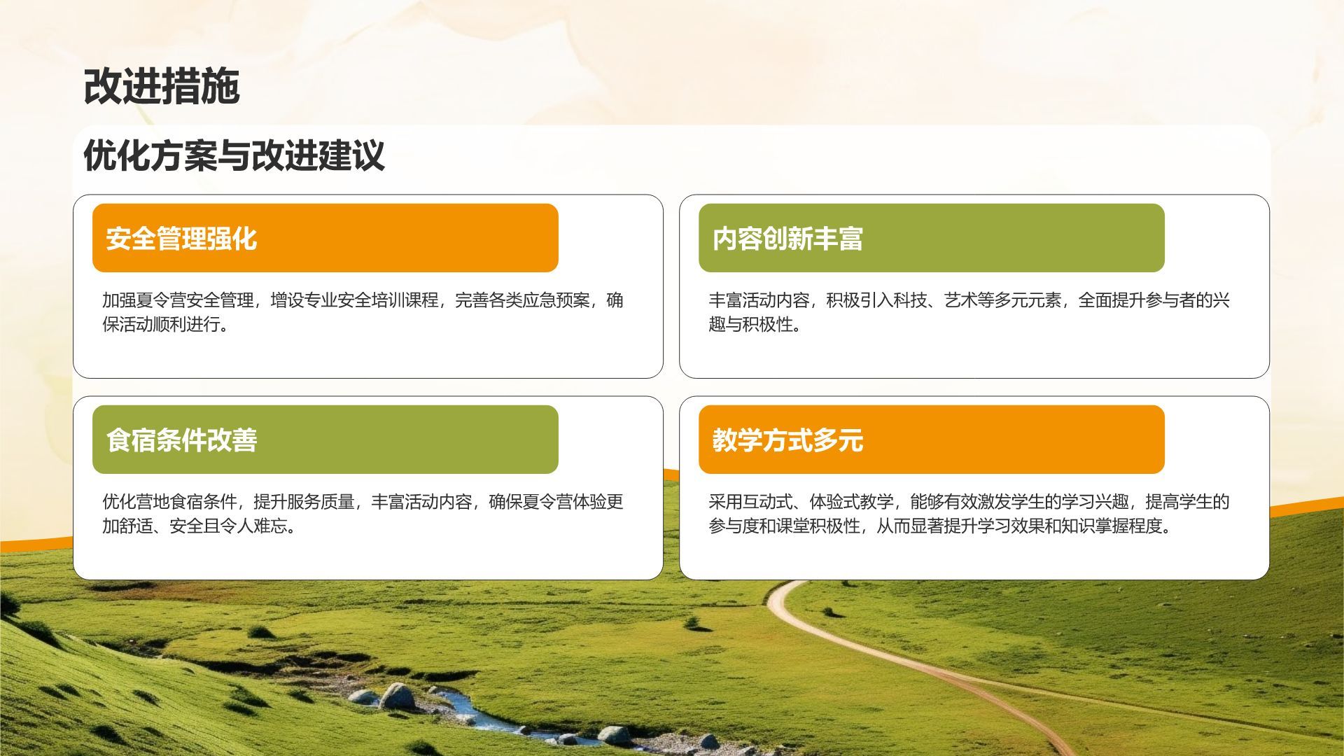 橙色卡通风暑假夏令营活动总结汇报PPT模板