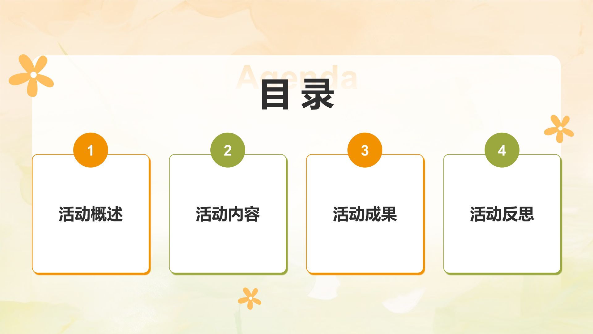 橙色卡通风暑假夏令营活动总结汇报PPT模板