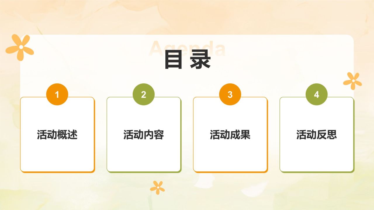 橙色卡通风暑假夏令营活动总结汇报PPT模板