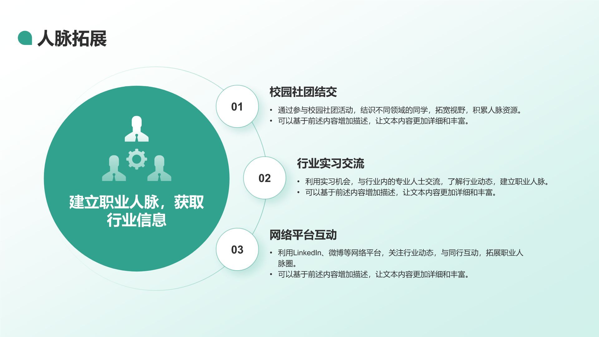 绿色商务风大学生职业规划生涯书PPT模板