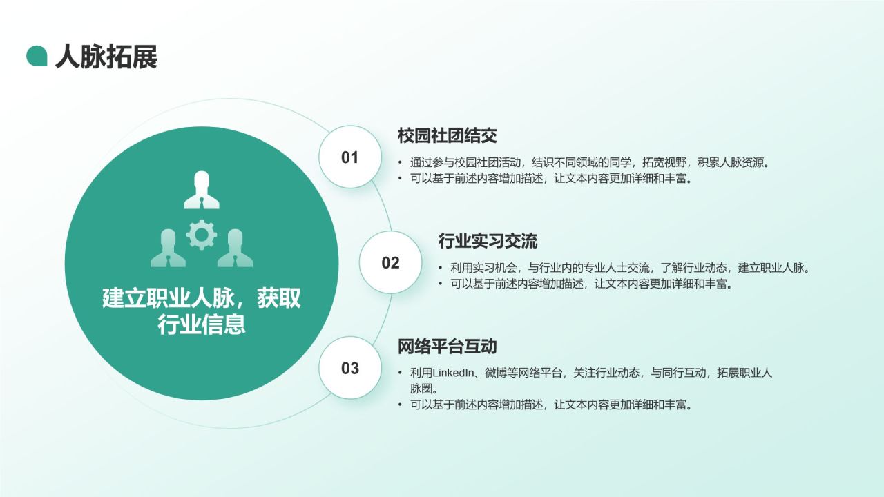 绿色商务风大学生职业规划生涯书PPT模板
