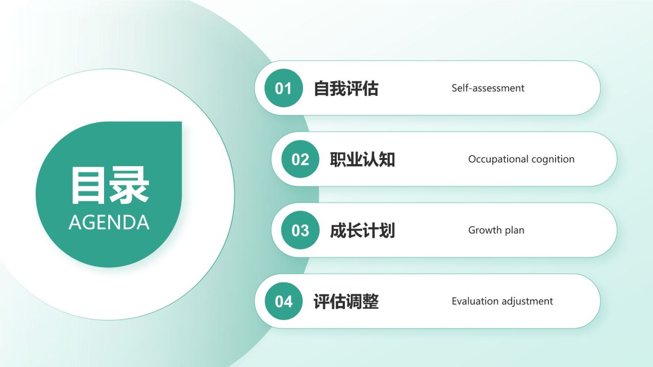 绿色商务风大学生职业规划生涯书PPT模板