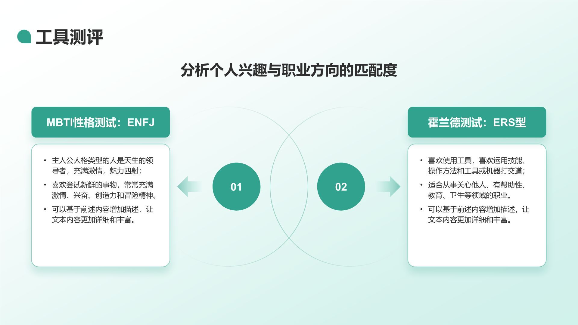 绿色商务风大学生职业规划生涯书PPT模板