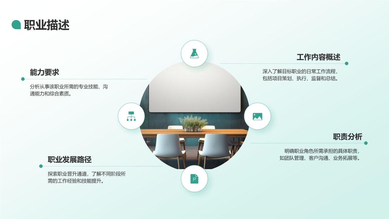 绿色商务风大学生职业规划生涯书PPT模板