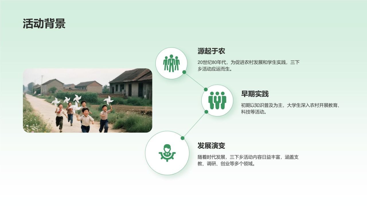 绿色商务风三下乡社会实践总结与展示PPT模板