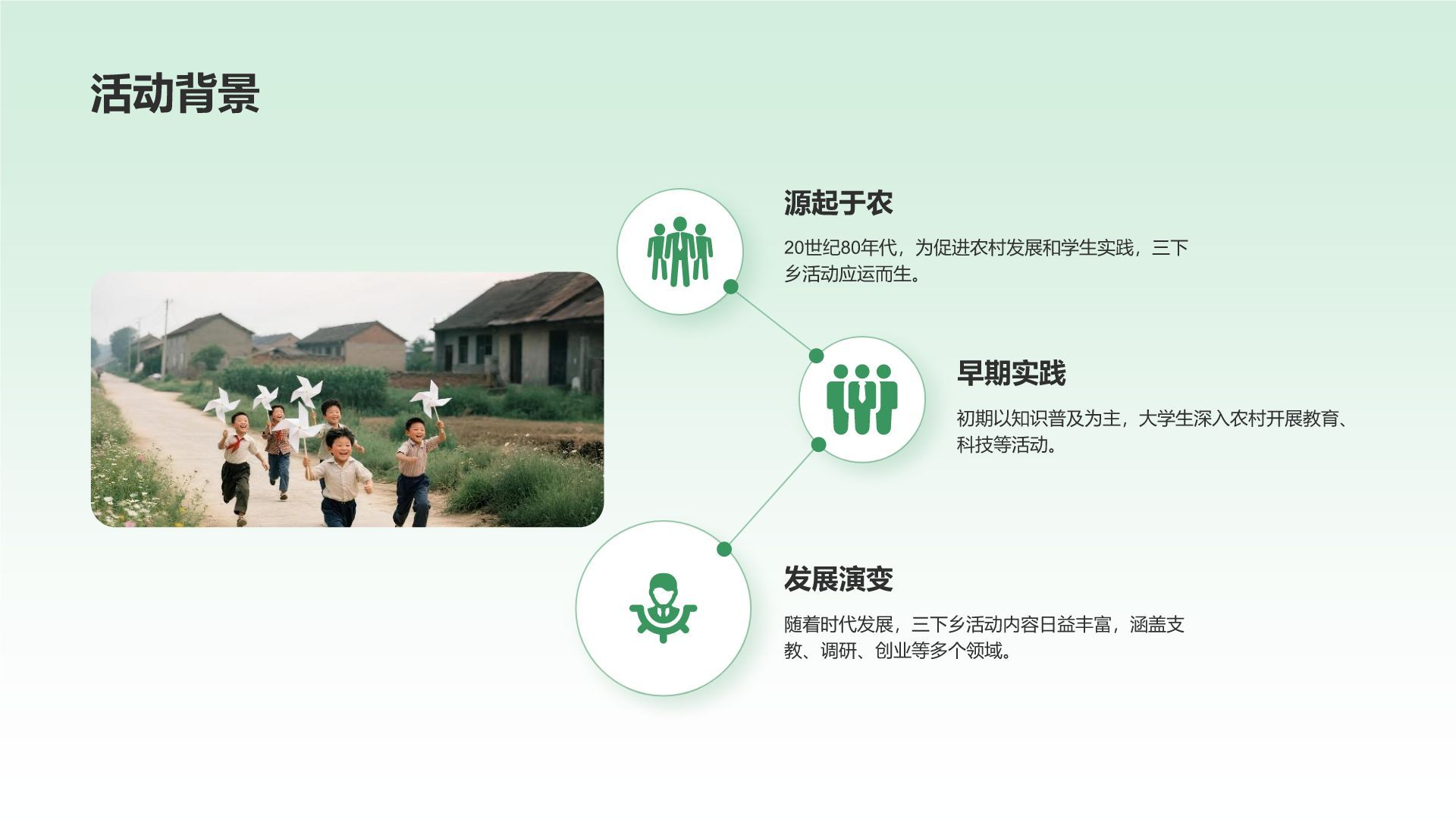 绿色商务风三下乡社会实践总结与展示PPT模板
