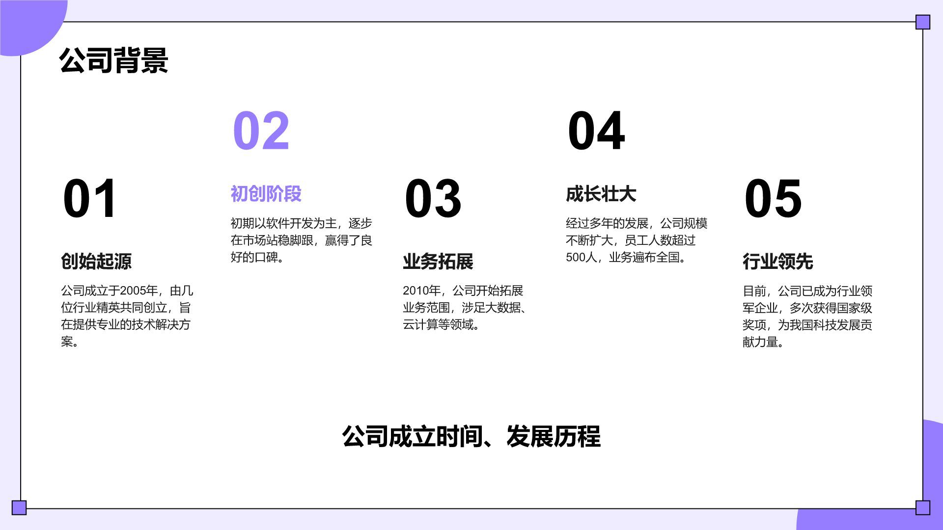 紫色插画风大学生实习报告总结PPT模板