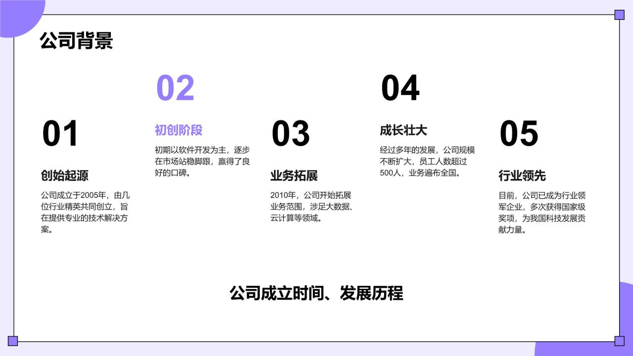 紫色插画风大学生实习报告总结PPT模板