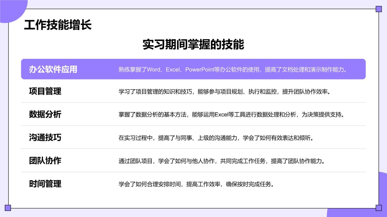 紫色插画风大学生实习报告总结PPT模板