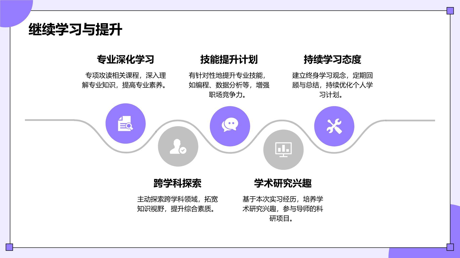 紫色插画风大学生实习报告总结PPT模板