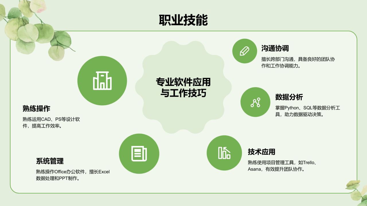 绿色小清新面试自我介绍PPT模板