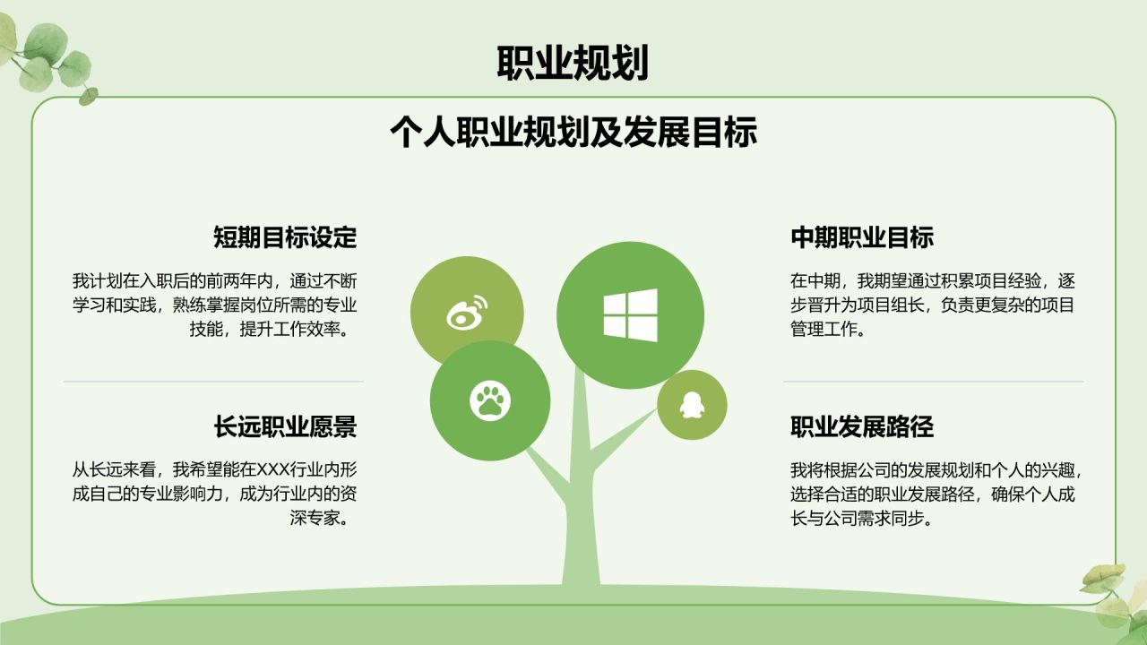 绿色小清新面试自我介绍PPT模板