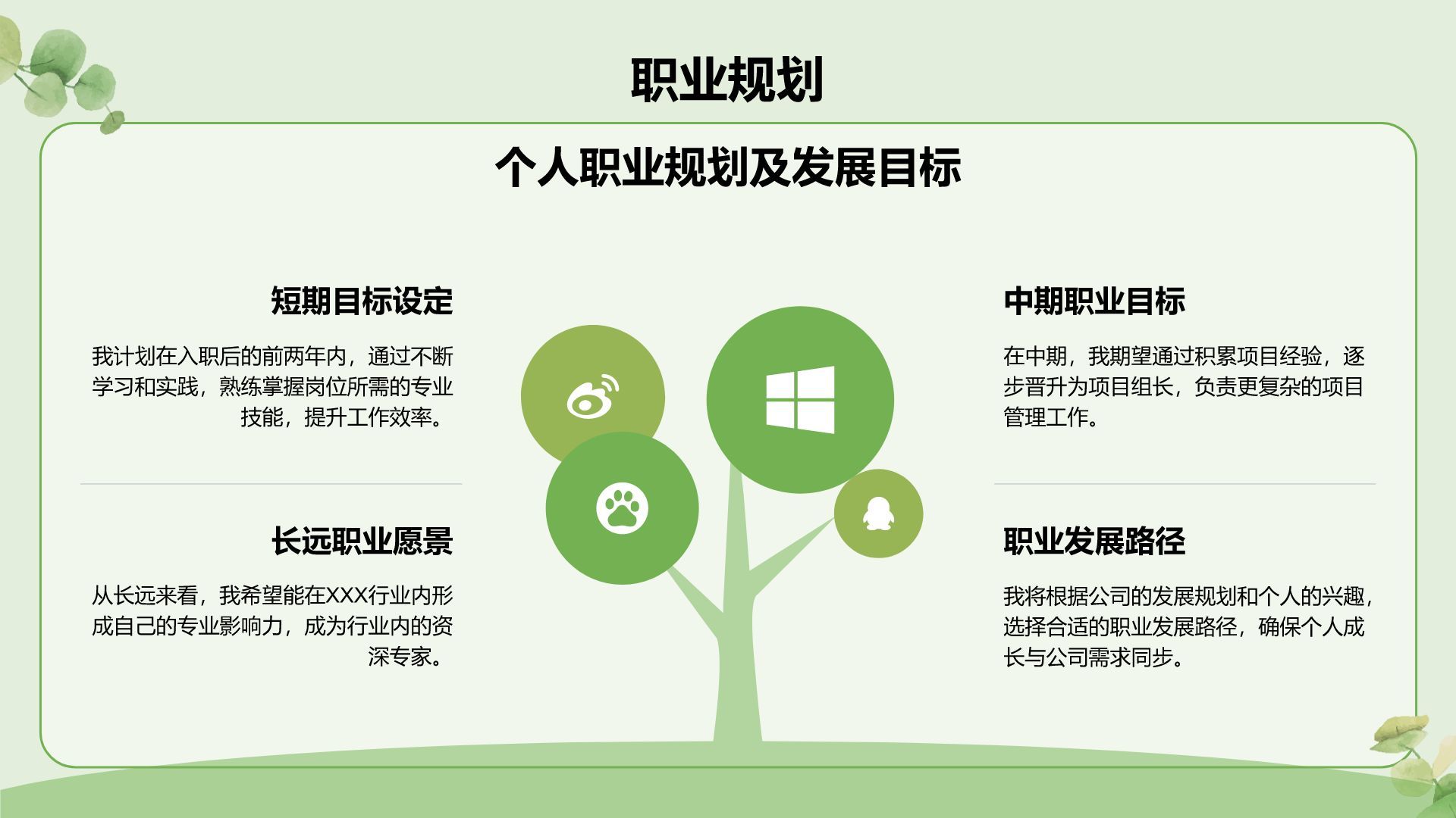 绿色小清新面试自我介绍PPT模板