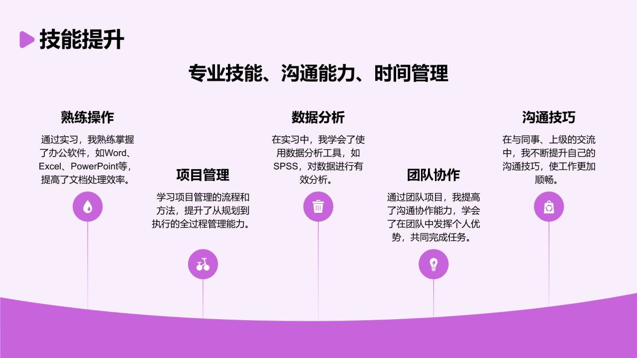 紫色3D风大学生实习报告总结PPT模板