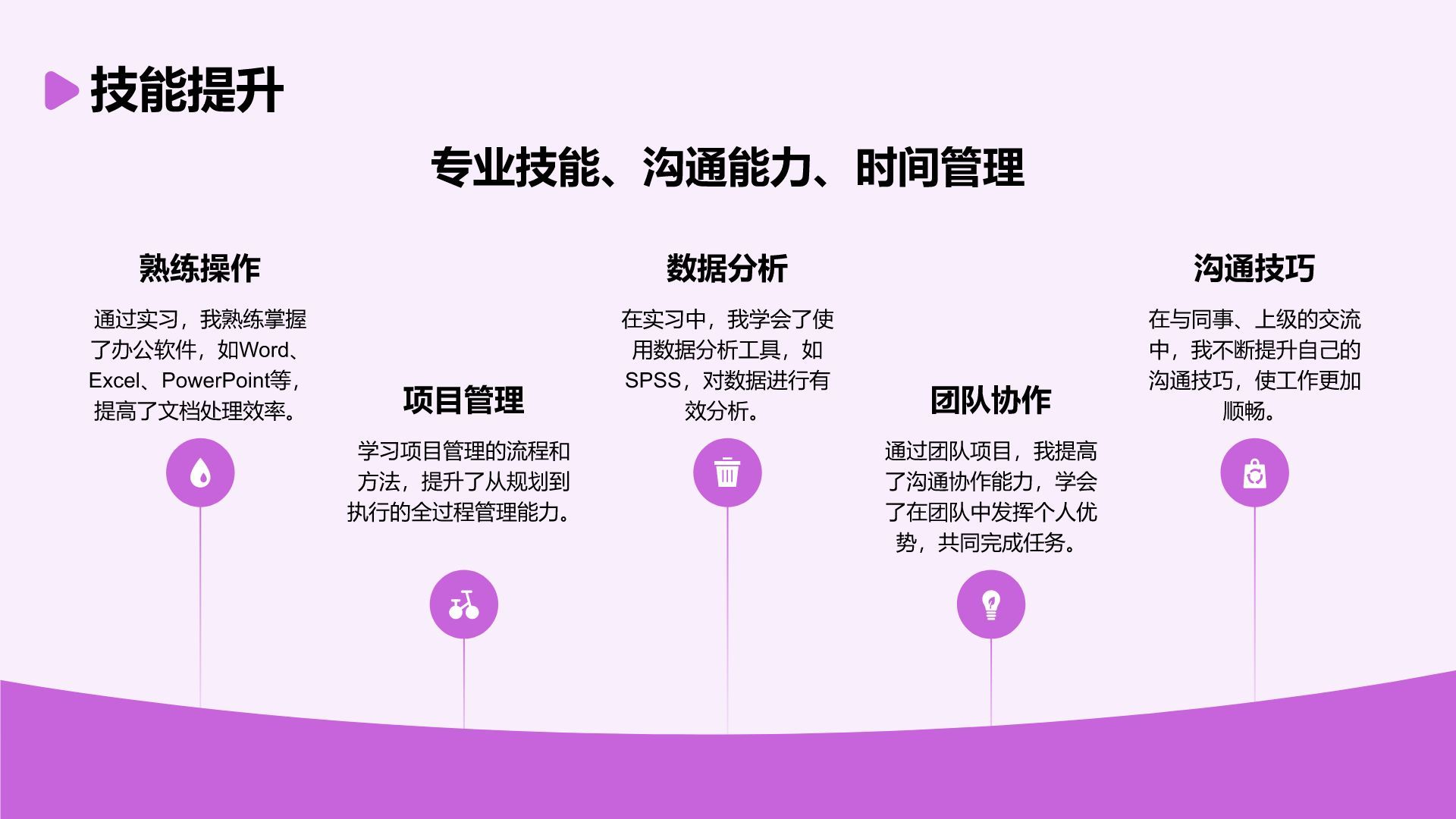 紫色3D风大学生实习报告总结PPT模板