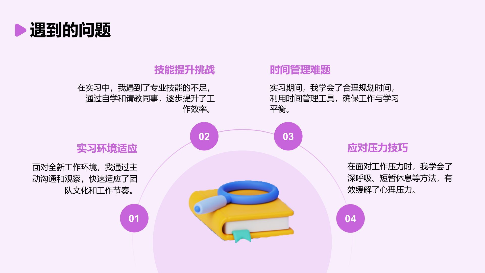 紫色3D风大学生实习报告总结PPT模板