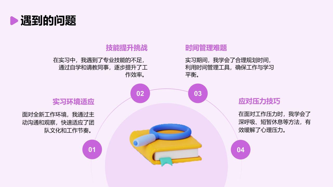 紫色3D风大学生实习报告总结PPT模板
