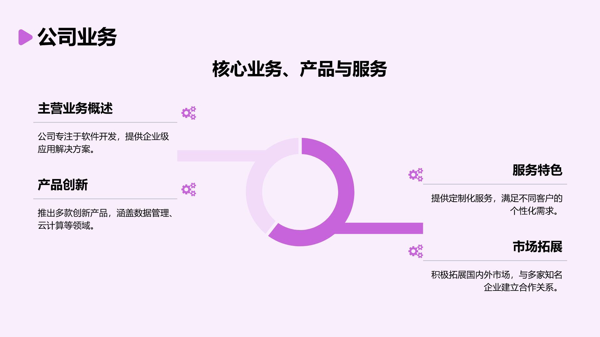 紫色3D风大学生实习报告总结PPT模板