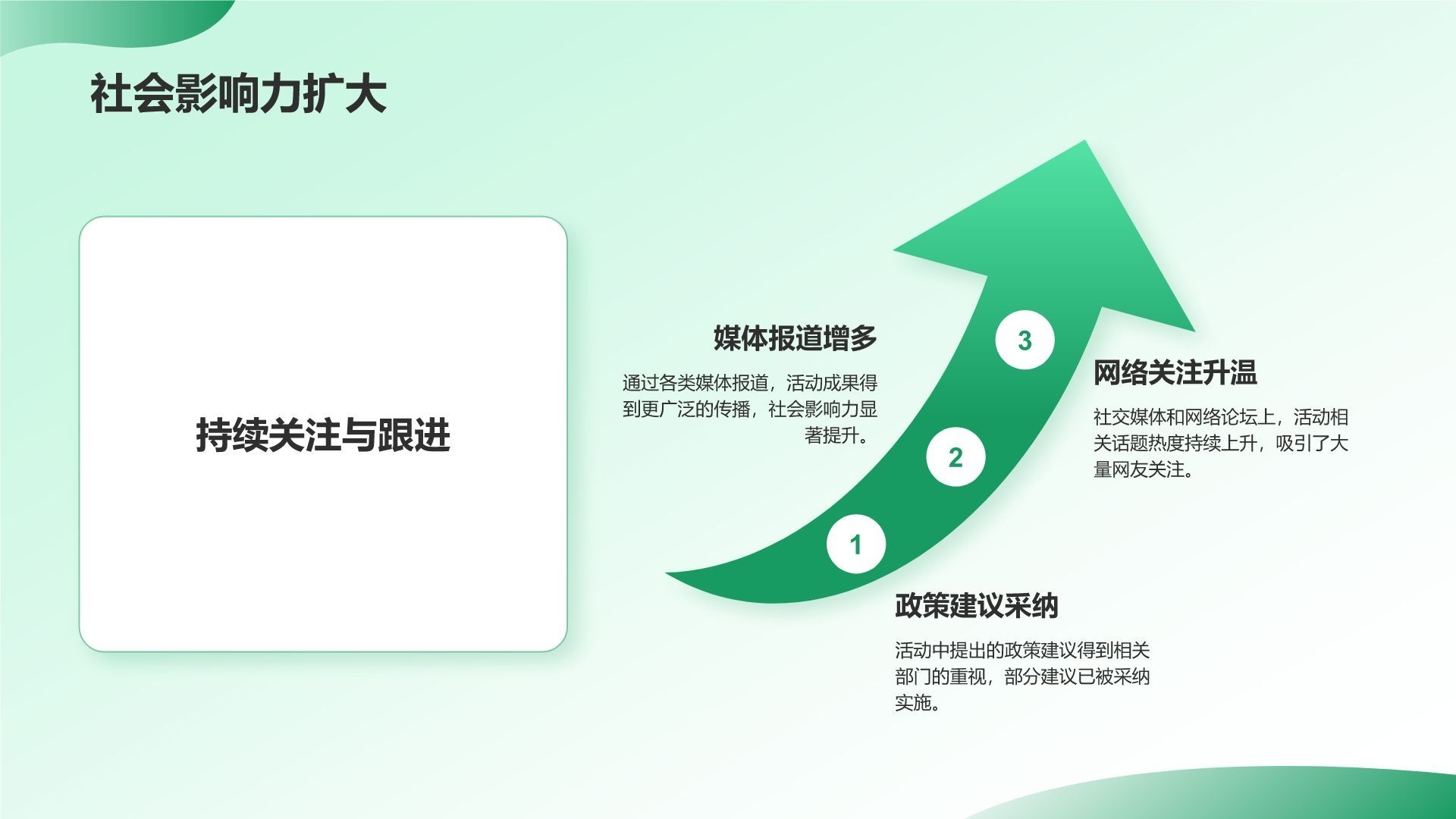 绿色插画风三下乡社会实践阶段性成果汇报PPT模板
