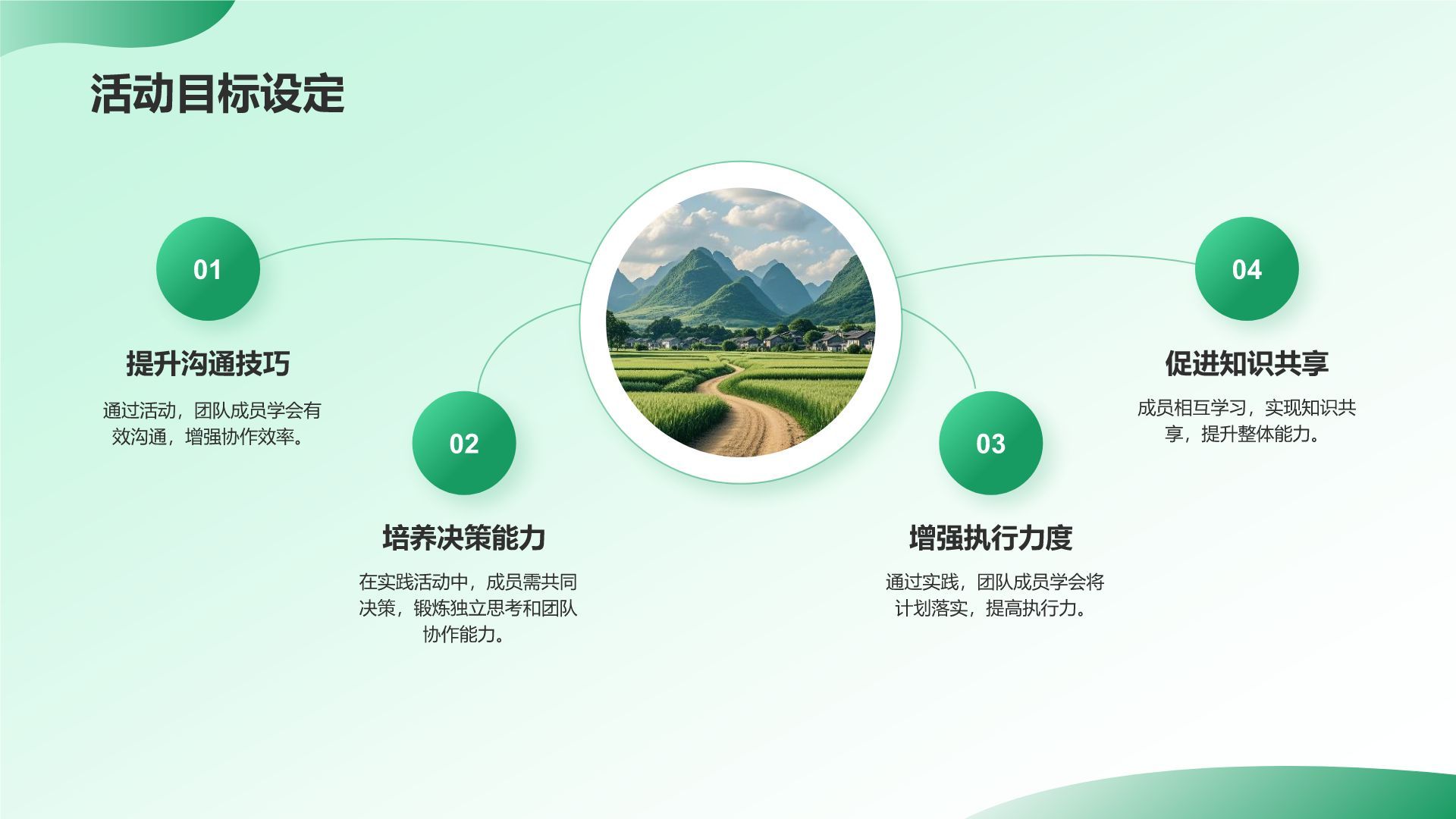 绿色插画风三下乡社会实践阶段性成果汇报PPT模板
