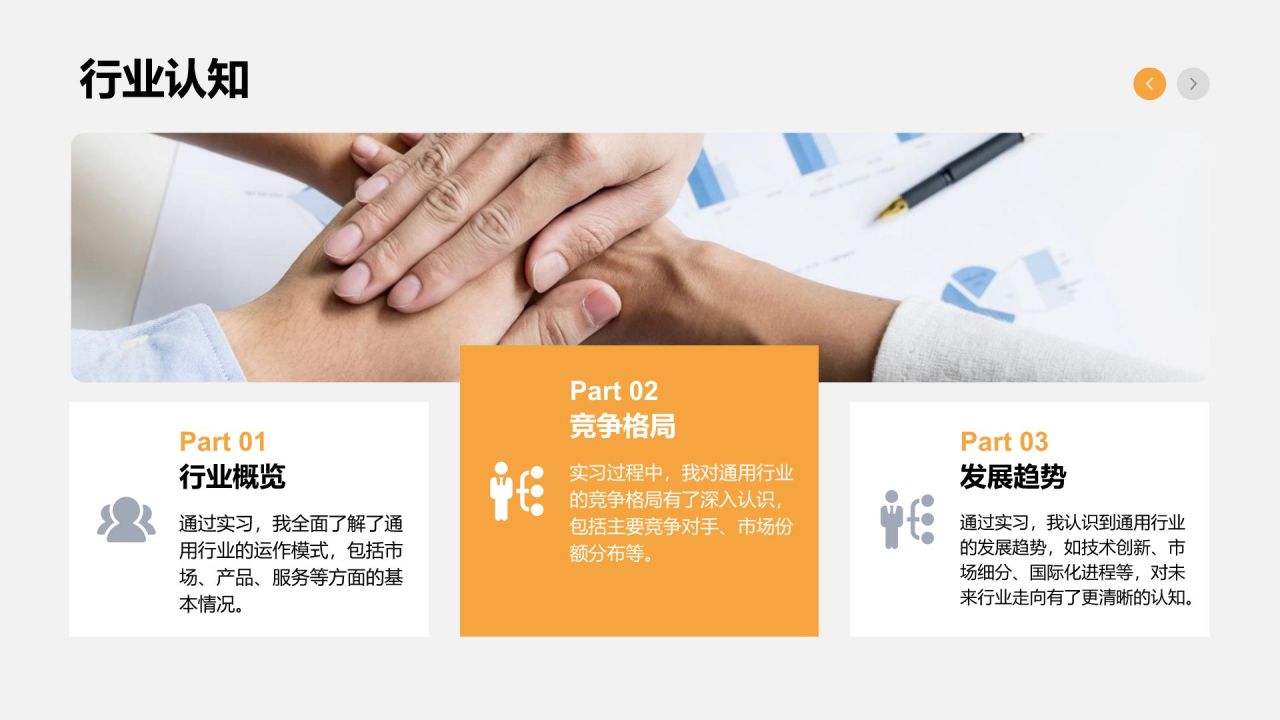 橙色3D风大学生实习报告总结PPT模板