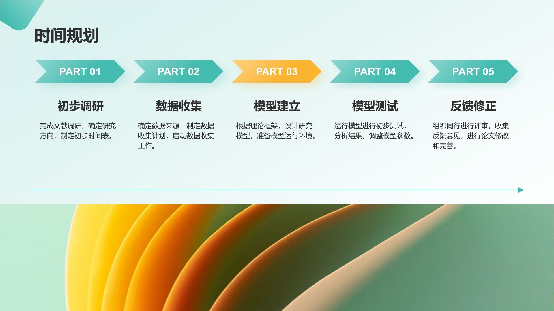 绿色几何风研究生组会汇报PPT模板