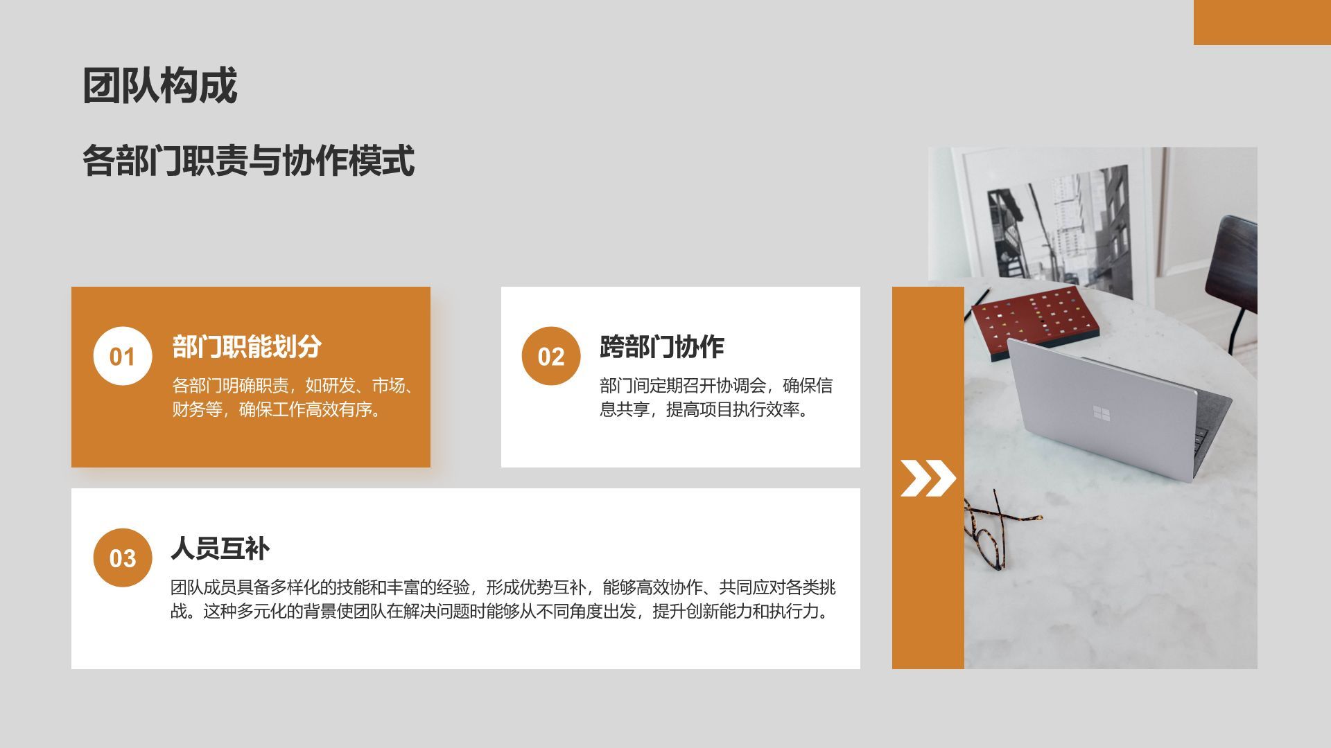 橙色商务风企业文化与团队介绍汇报PPT模板