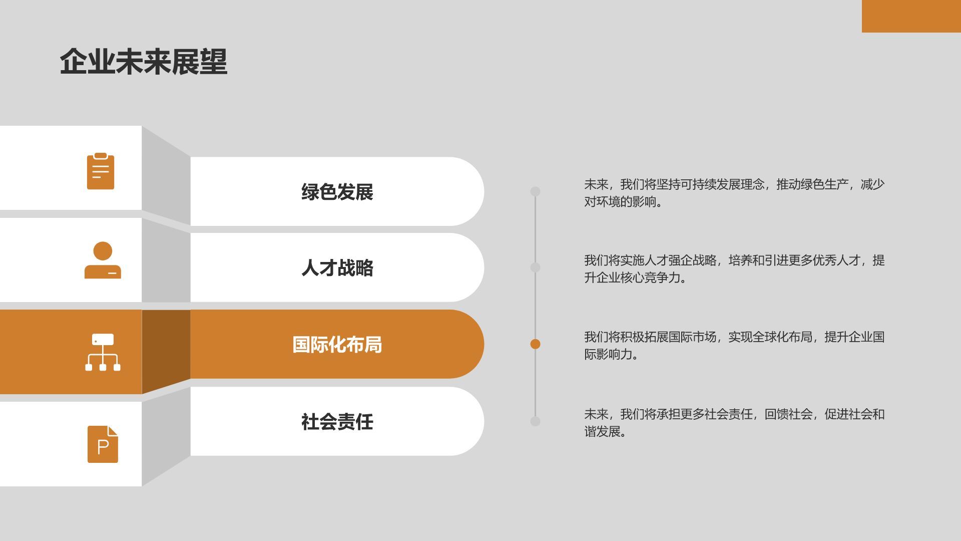 橙色商务风企业文化与团队介绍汇报PPT模板