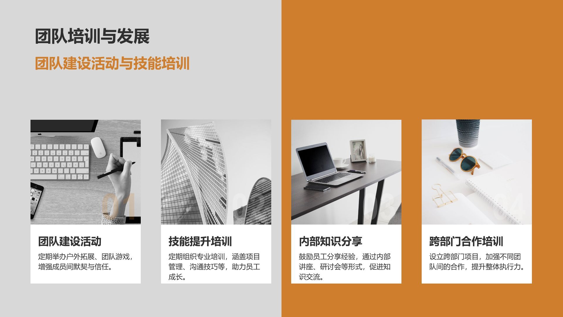 橙色商务风企业文化与团队介绍汇报PPT模板