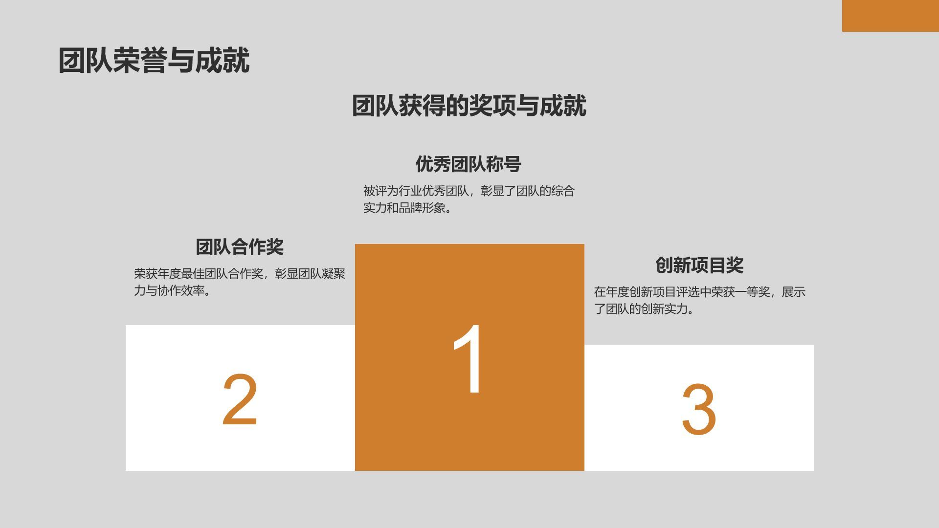 橙色商务风企业文化与团队介绍汇报PPT模板